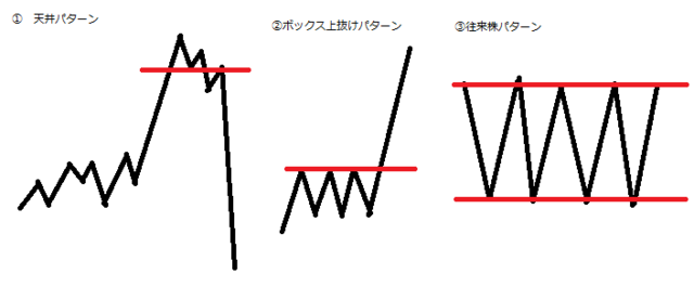 チャート.png
