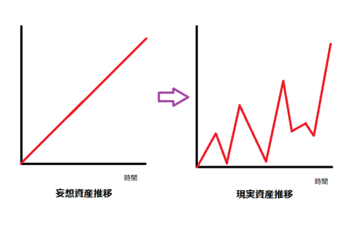 資産.png